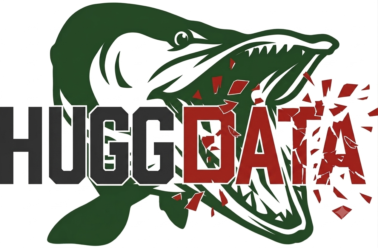 Huggdata